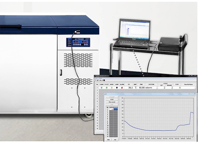 Ultra Low Temp. Freezer 